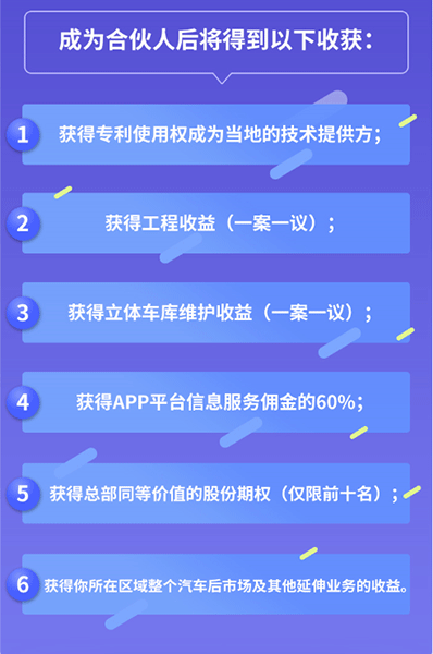 城市建設(shè)的新一輪財富風(fēng)口