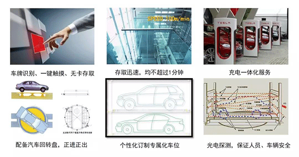 城市建設(shè)的新一輪財富風(fēng)口